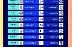 乐鱼网址 -国际米兰发布备战花絮，加时末段强势反弹，欧超杯任务艰巨，细节决定成败的简单介绍